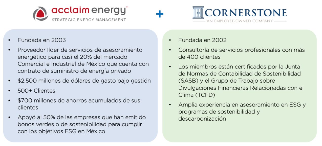 Estrategias Esg Asg Para El Éxito En México Acclaim Energy México